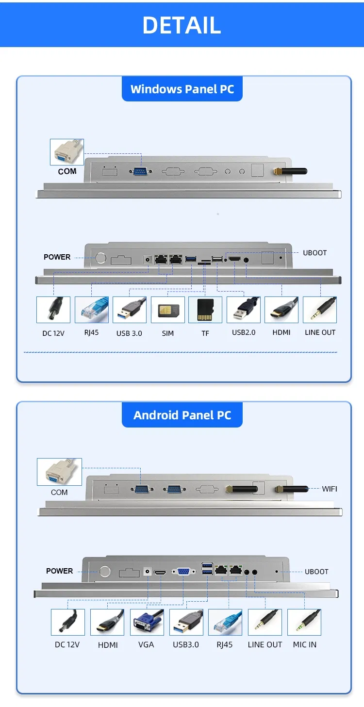 Compt 11.6" Capacitive Touch Windows/Ubuntu/Linux Industrial Panel PC ...